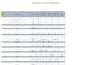 do construction quantity takeoff, boq and cost estimation